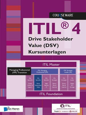 cover image of ITIL&#174; 4 Specialist Drive Stakeholder Value (DSV) Kursunterlagen--Deutsch